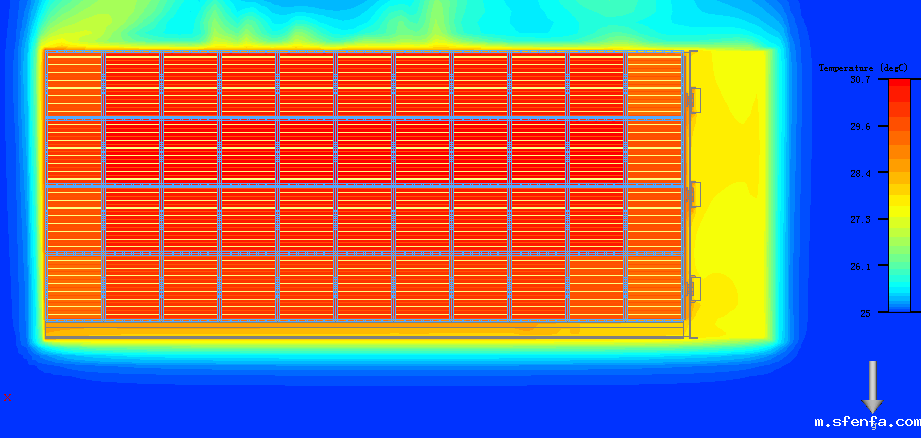电芯温度示意图