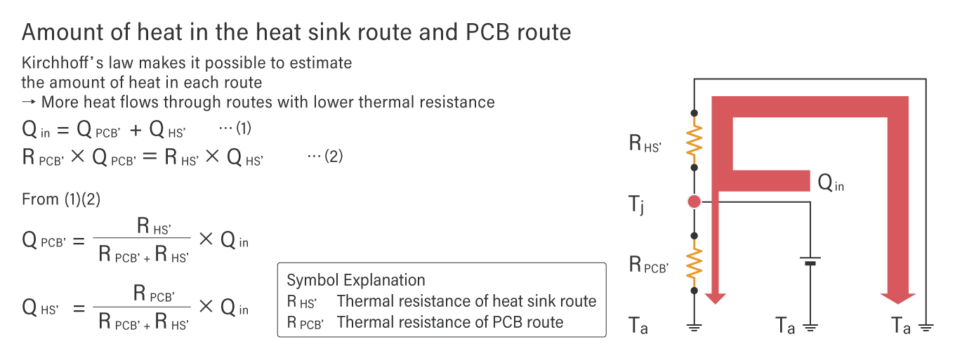 散热器流量计算