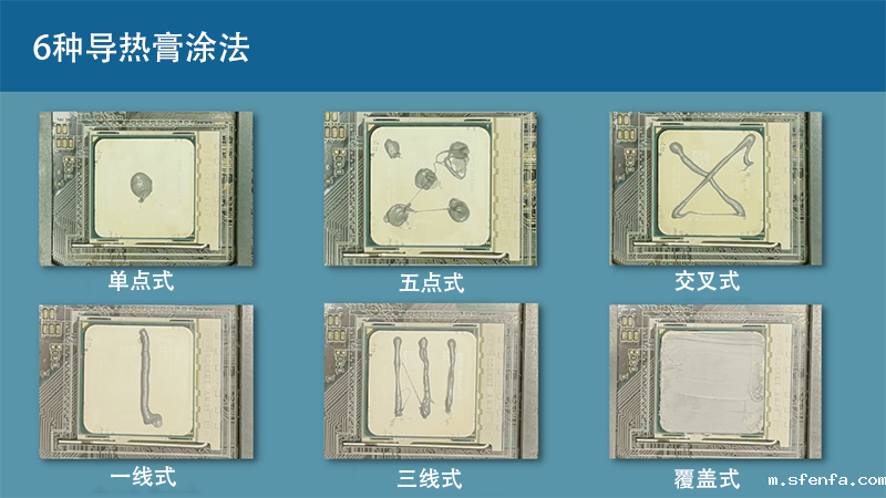 六种不同的导热硅脂涂抹方法