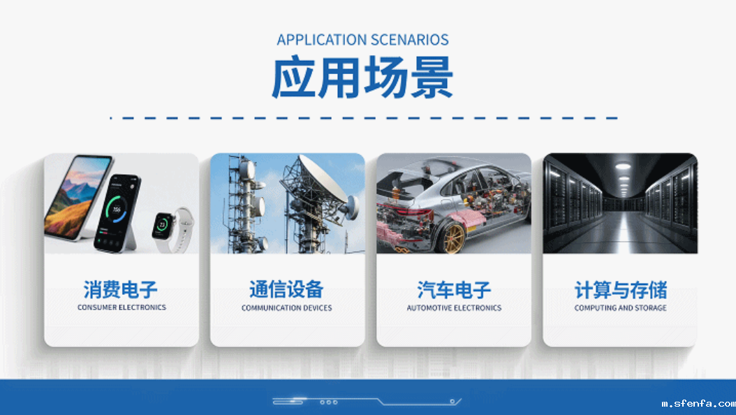 石墨烯导热垫应用场景