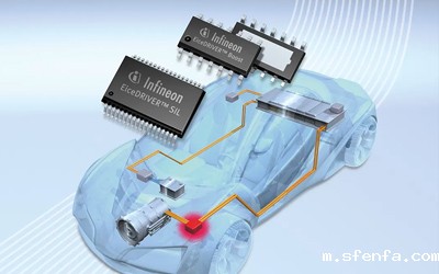 常见导热材料的使用方法介绍