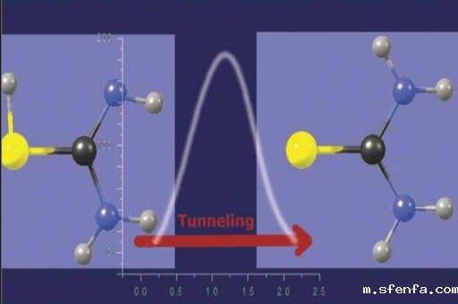 影响材料导热系数的因素有哪些？