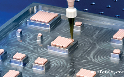 导热凝胶价格指南 - 必威东盟官网下载